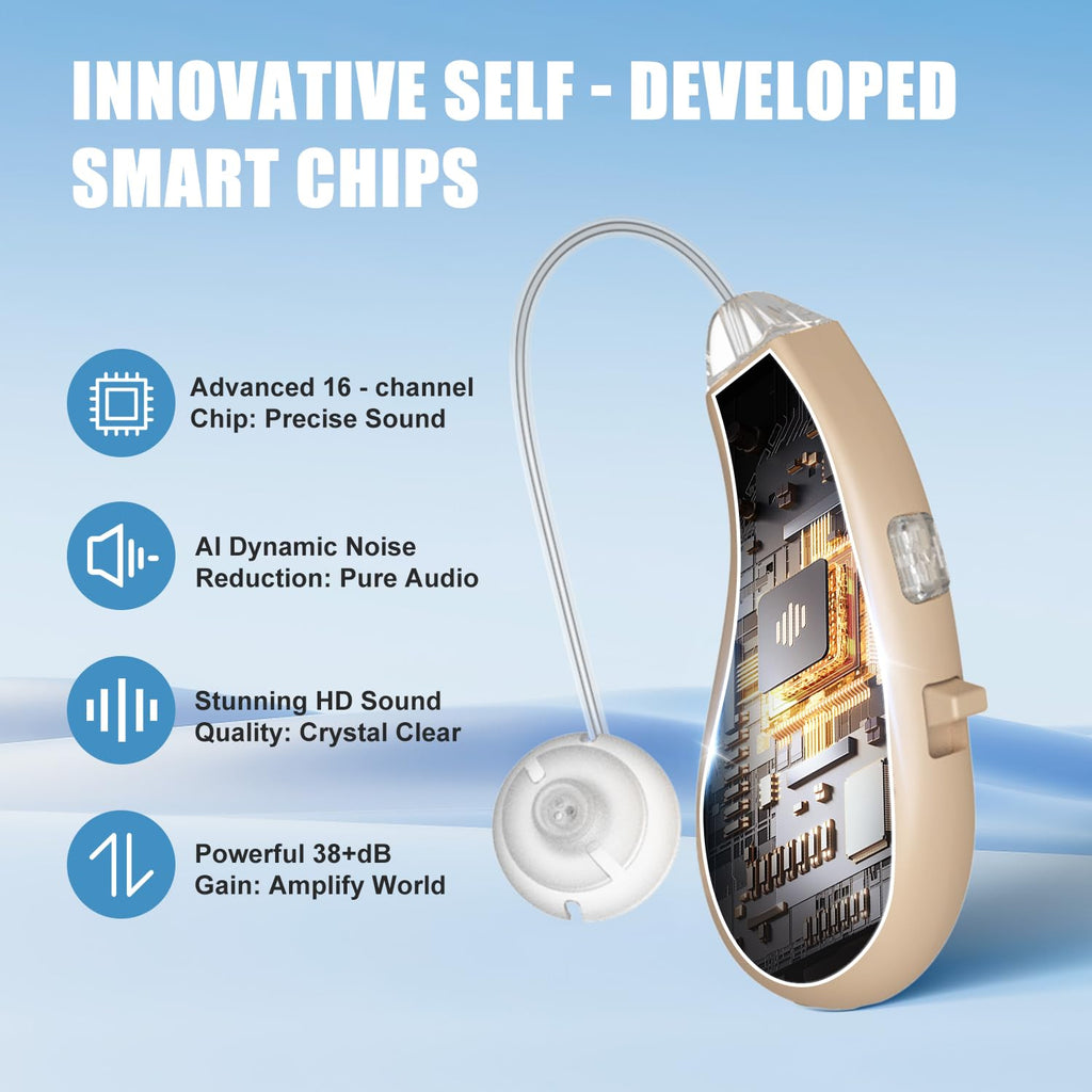 Flaygo Rechargeable OTC Hearing Aids for Seniors, Behind-Ear 16-Channel Noise Reduction

