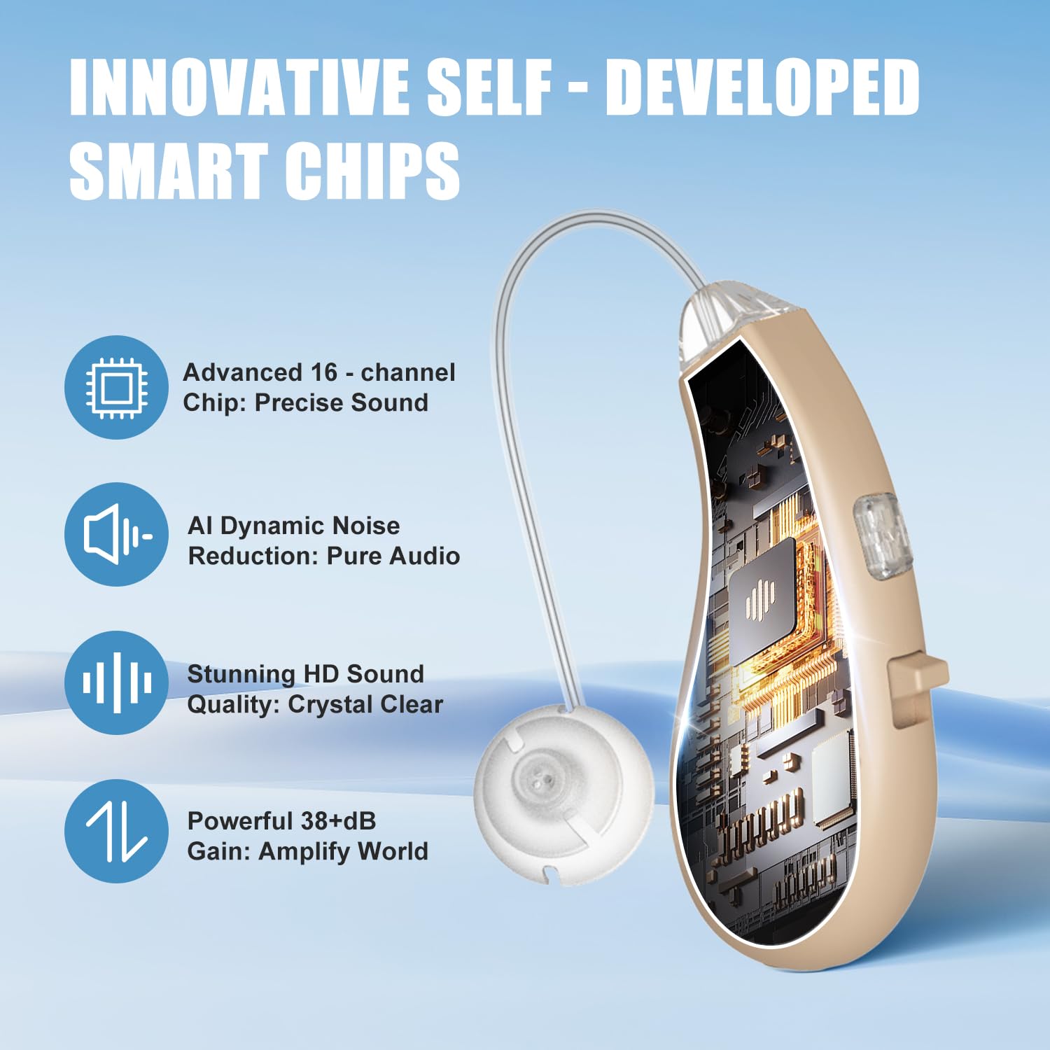 Flaygo Rechargeable OTC Hearing Aids for Seniors, Behind-Ear 16-Channel Noise Reduction

