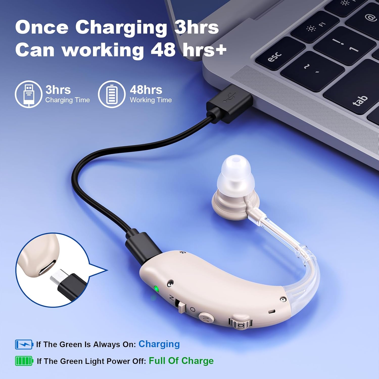 Rechargeable Digital Hearing Aid for Seniors, Noise Cancelling Sound Amplifier

