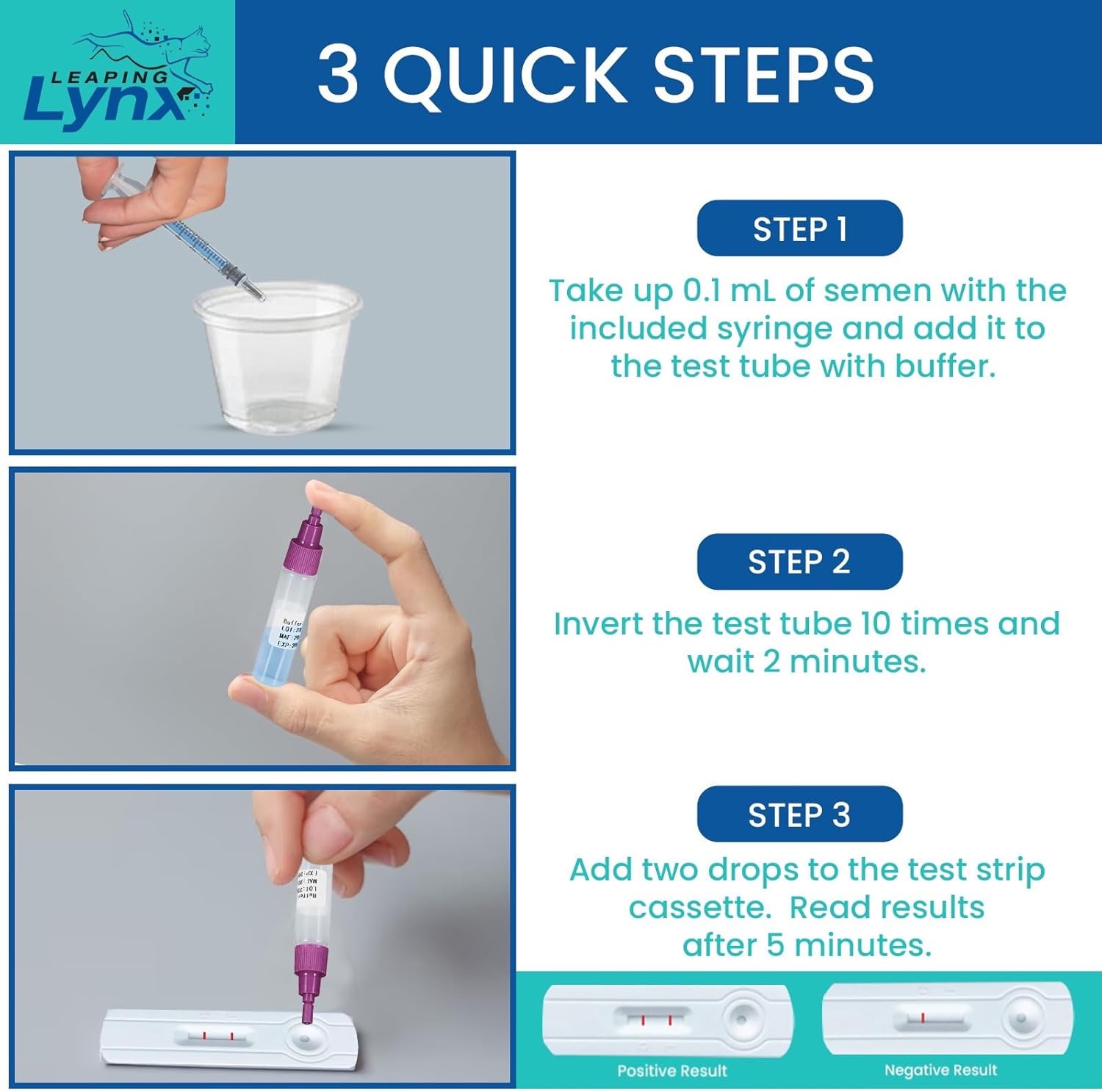 Super Sperm Check Male Fertility Test Kit, WHO-Recommended Sensitivity, Results in Minutes

