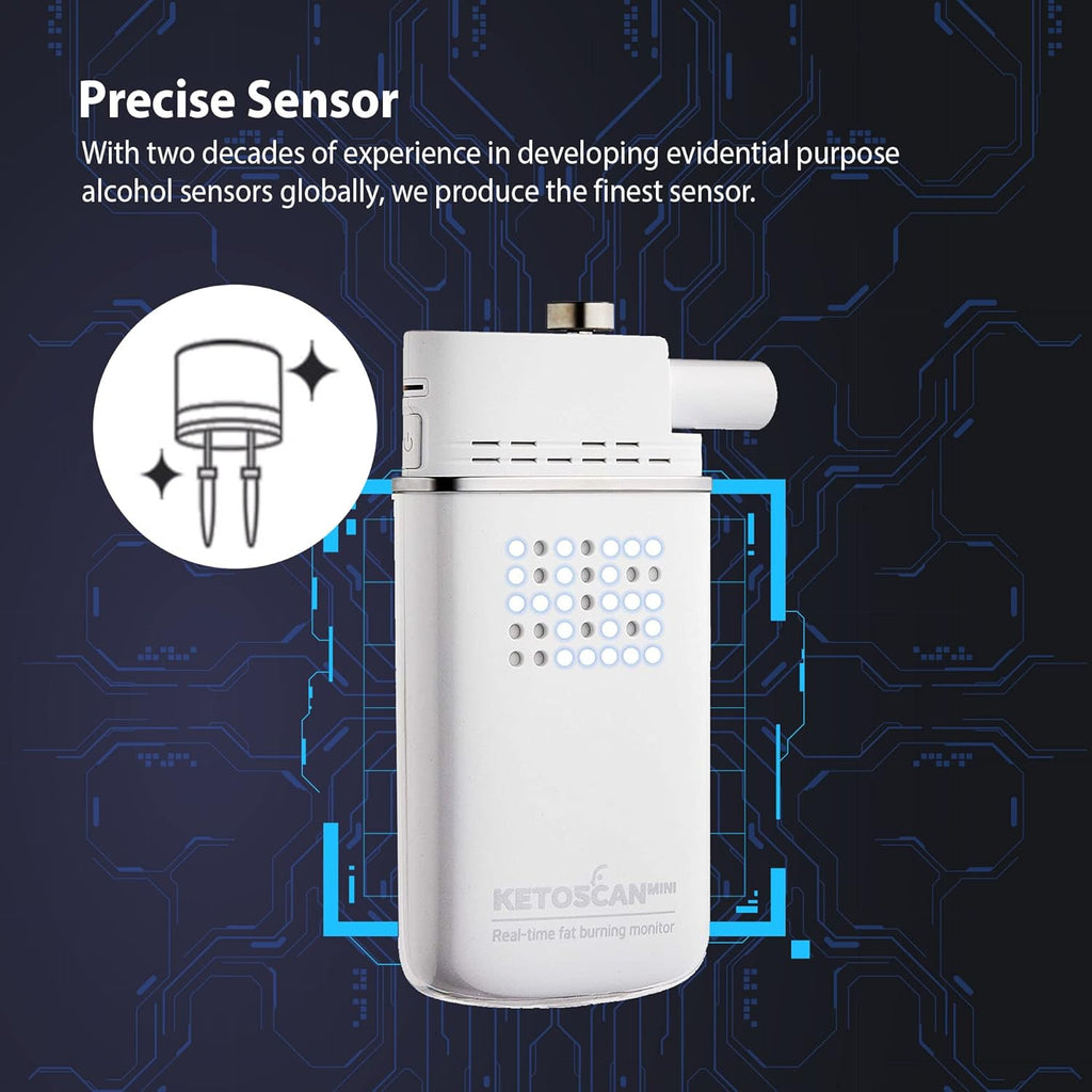 Ketoscan Mini Breath Ketone Meter, Breath Acetone Analyzer for Ketosis and Fitness

