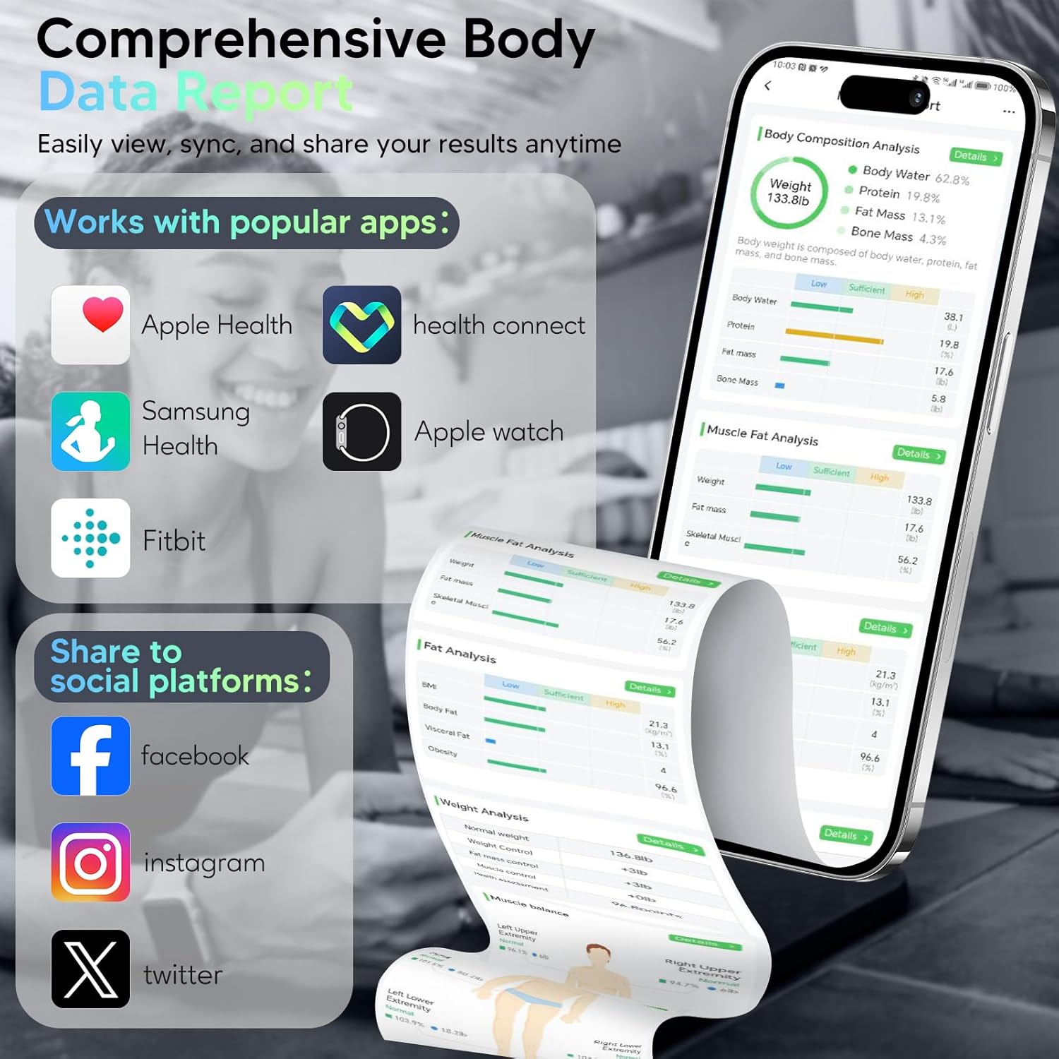 arboleaf Smart Body Weight Scale with BMI, Body Fat, Muscle Mass, Bluetooth

