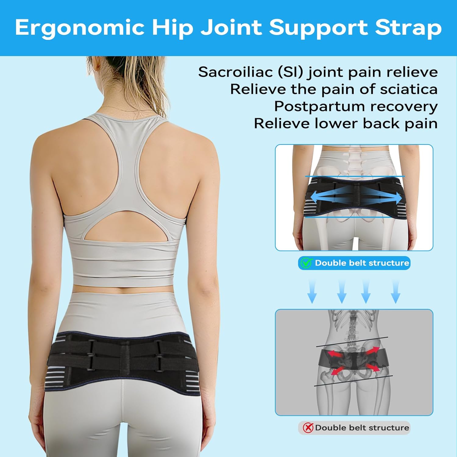 Sacroiliac Hip Belt SI Joint Support Brace for Lower Back Pain Relief, Adjustable

