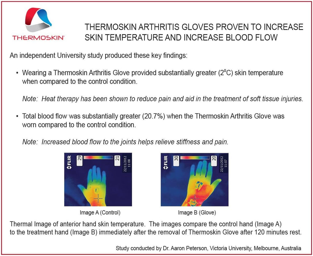 Thermoskin Premium Arthritic Gloves Pair for Fingers and Hand Heat Therapy

