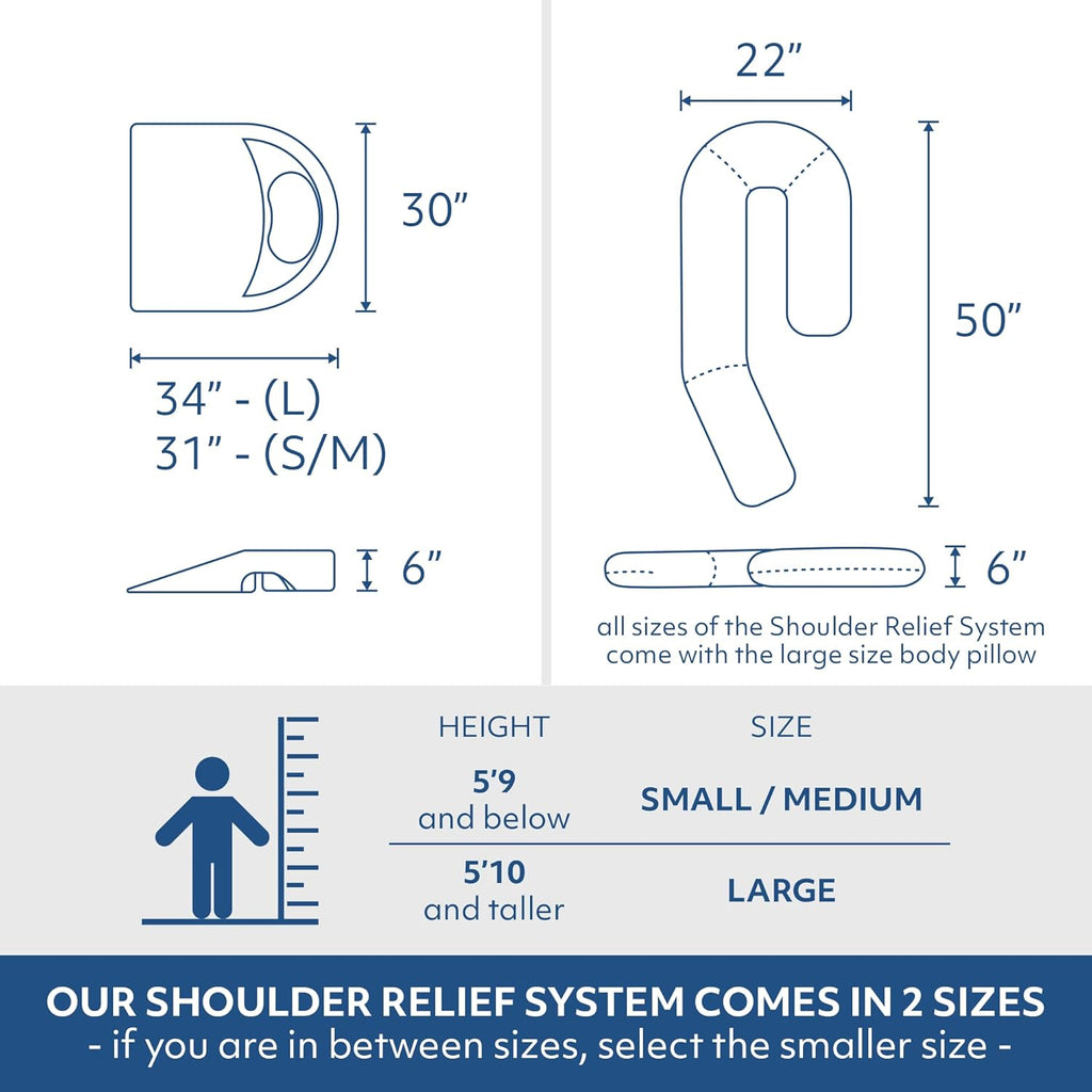 MedCline Shoulder Relief System Bed Wedge Pillow for Shoulder Pain Relief with Arm Pocket

