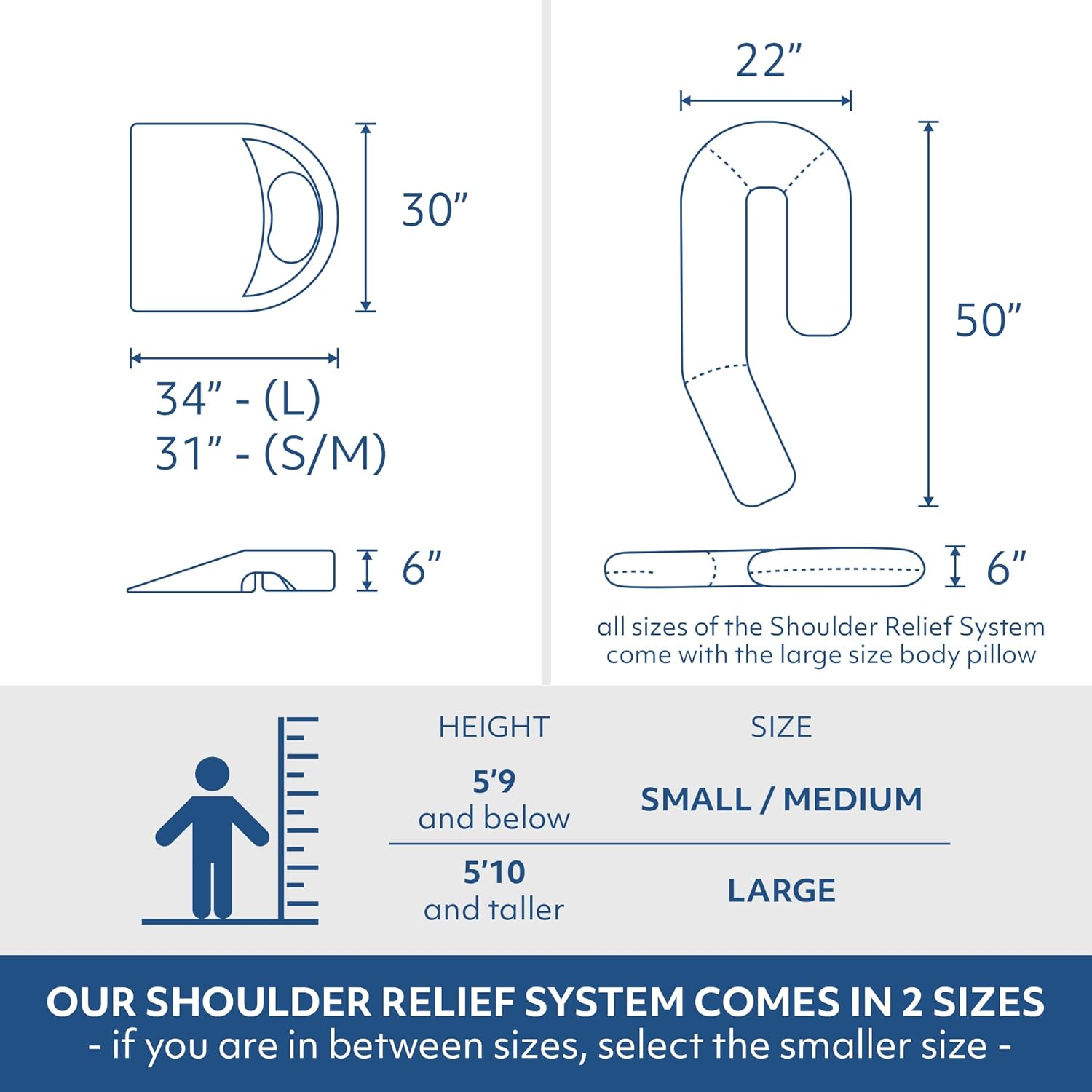 MedCline Shoulder Relief System Bed Wedge Pillow for Shoulder Pain Relief with Arm Pocket

