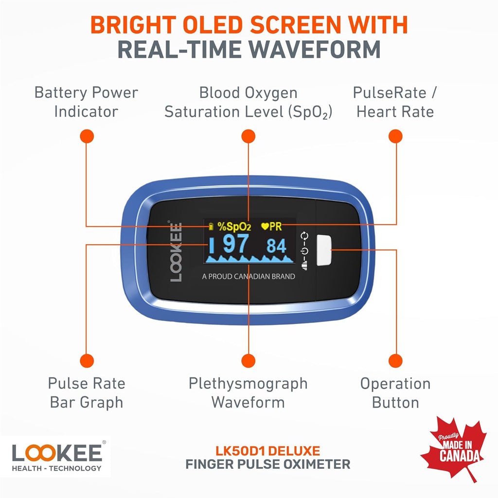 LOOKEE Deluxe Fingertip Pulse Oximeter, OLED Display, Plethysmograph Waveform

