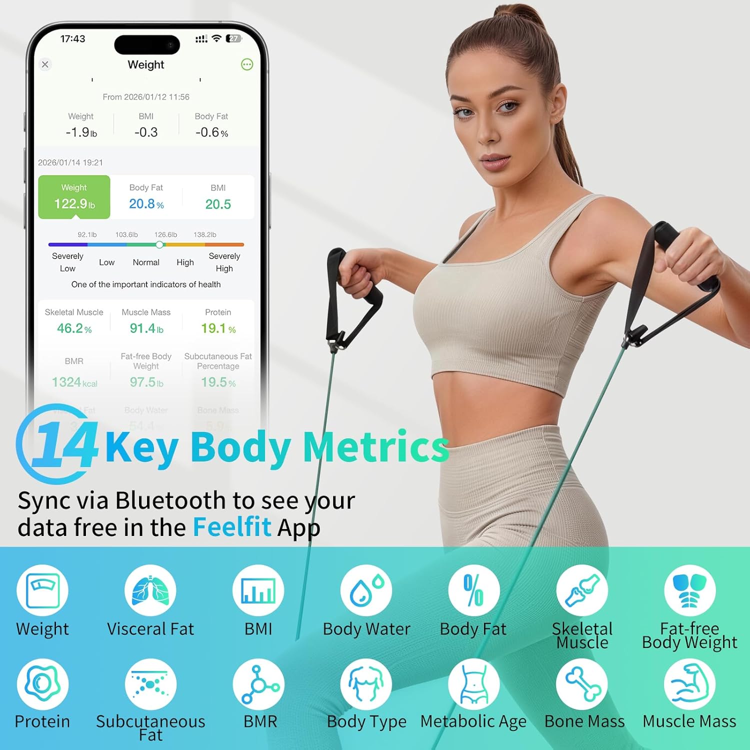 Smart Body Composition Scale with 8 Metrics, BMI, Body Fat, Bluetooth App Sync

