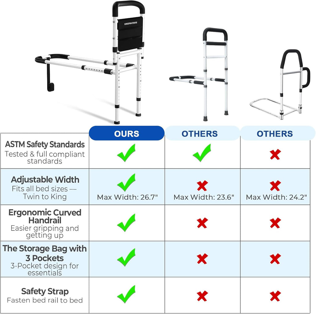 KingPavonini Bed Rails for Elderly Safety ASTM-Approved Bed Cane Anti-Wobble Feet

