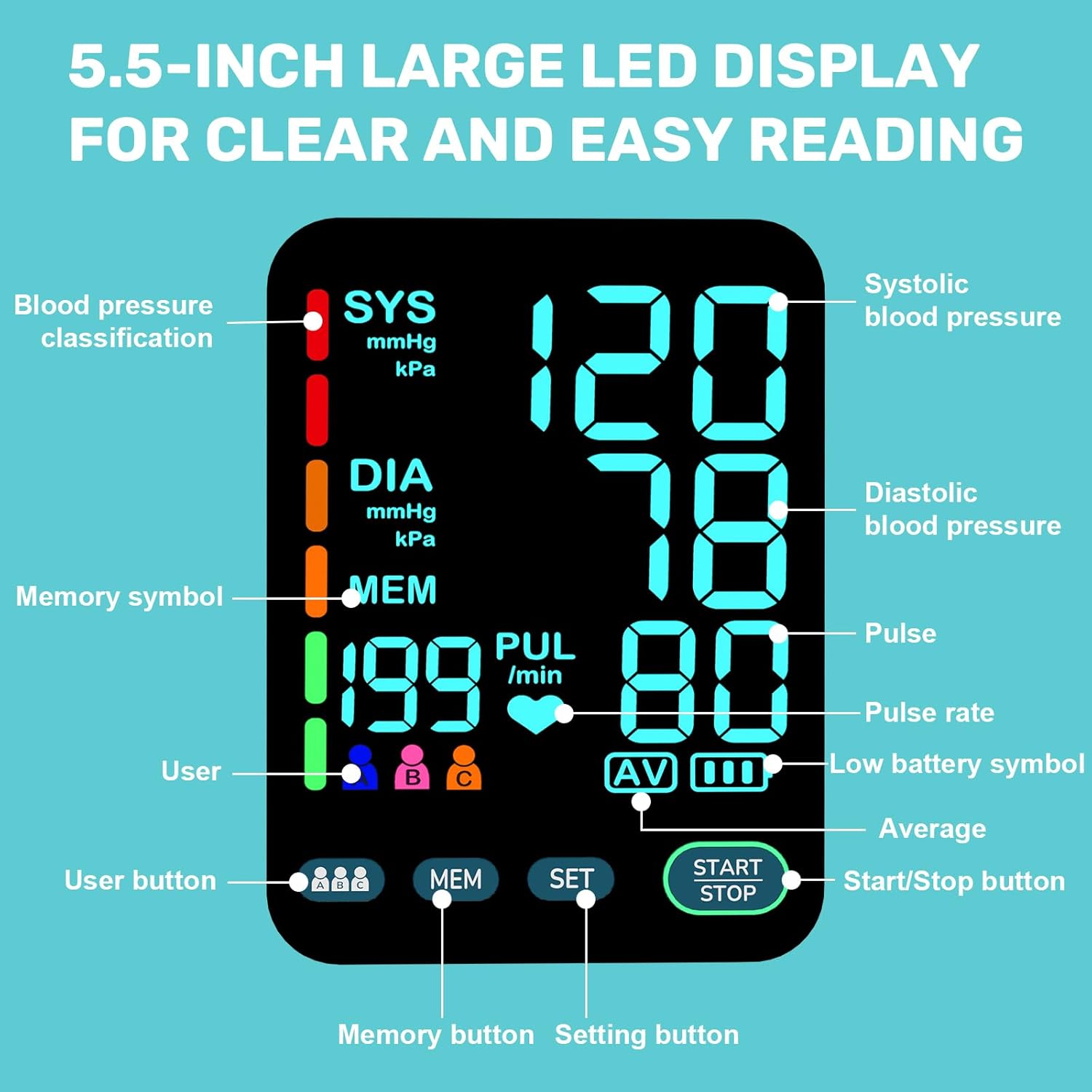OWNQOBE Automatic Upper Arm Blood Pressure Monitor with Dual-Size Cuffs and LED Display

