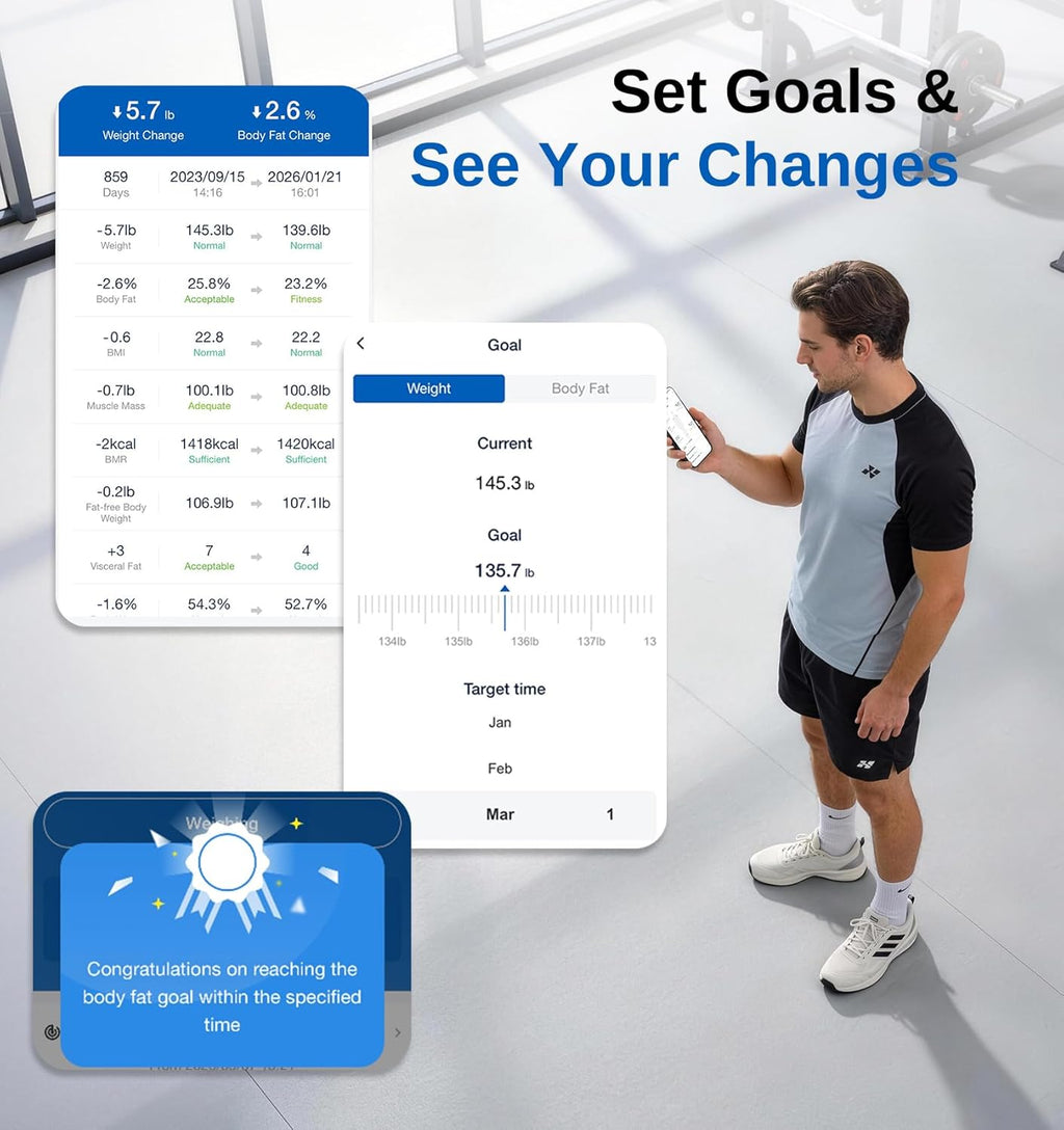GE Smart Scale Body Composition with 8-Electrode BIA, Bluetooth, App Sync, 400 lb

