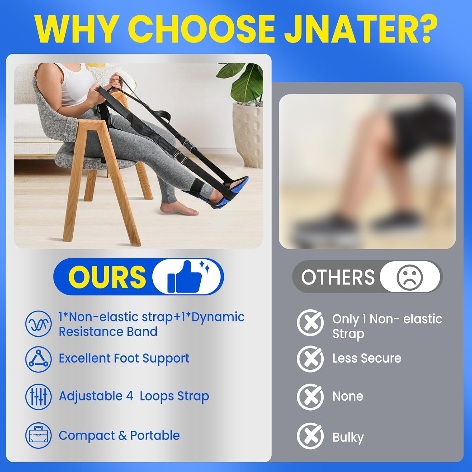 JNATER Knee Replacement Recovery Aids for Knee Rehabilitation, Stretching Straps

