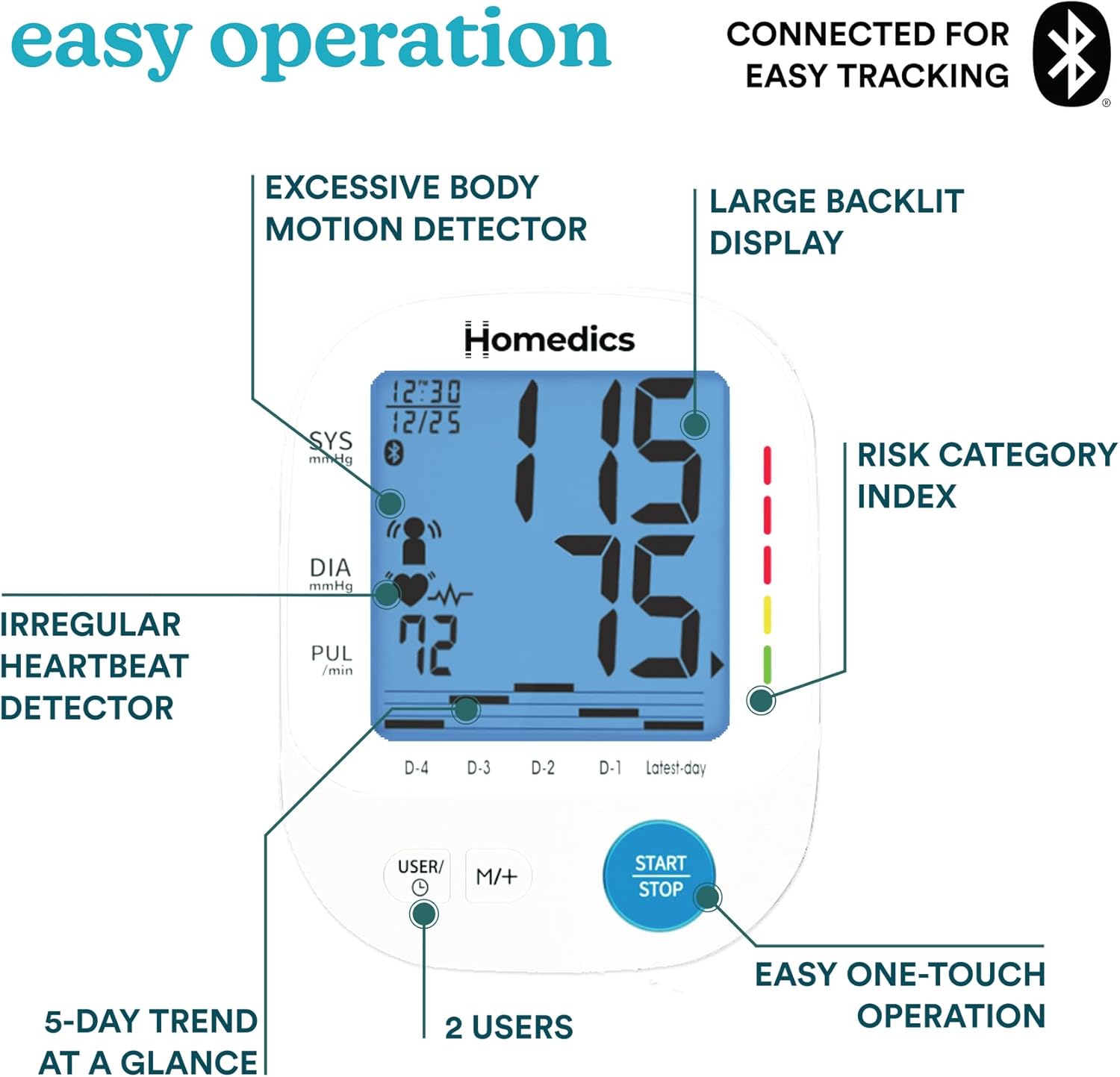 HoMedics 700 Series Arm Blood Pressure Monitor with Bluetooth App Sync

