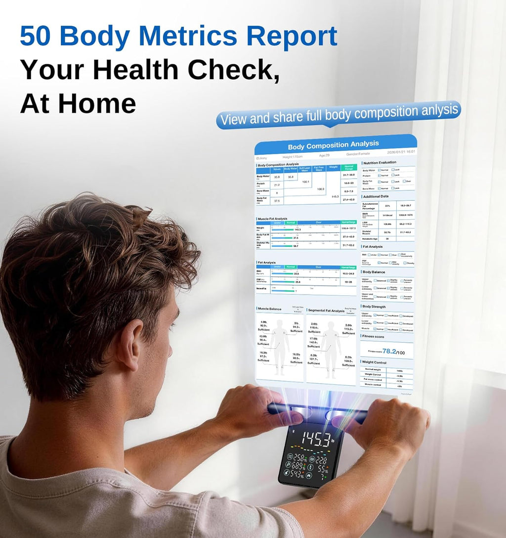 GE Smart Scale Body Composition with 8-Electrode BIA, Bluetooth, App Sync, 400 lb

