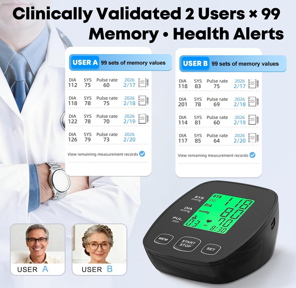 iEarve Upper Arm Blood Pressure Monitor for Home, Wide-Range Cuff, USB Power

