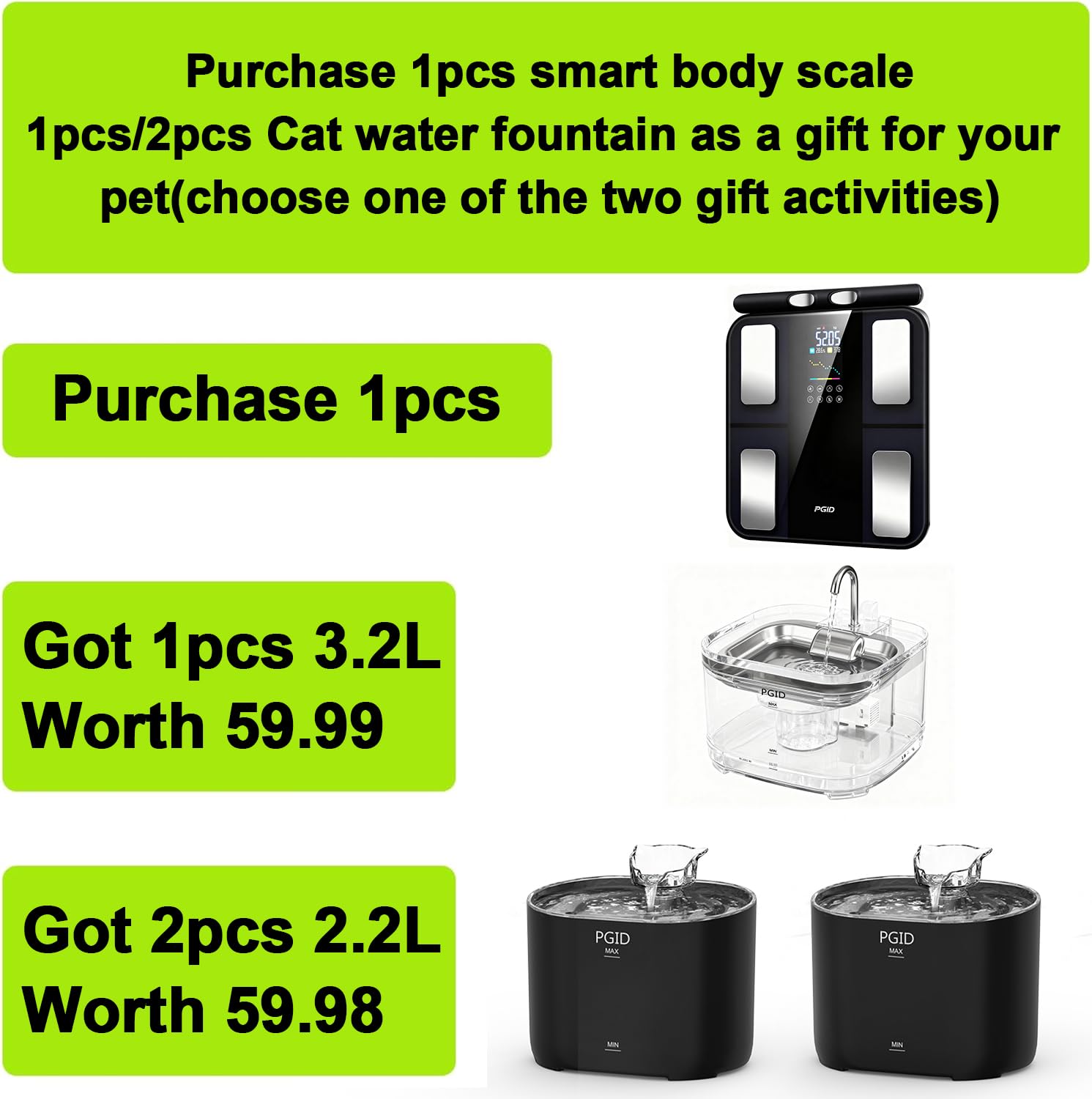 PGID Smart Body Composition Scale, 8-Electrode Digital Bathroom Scale

