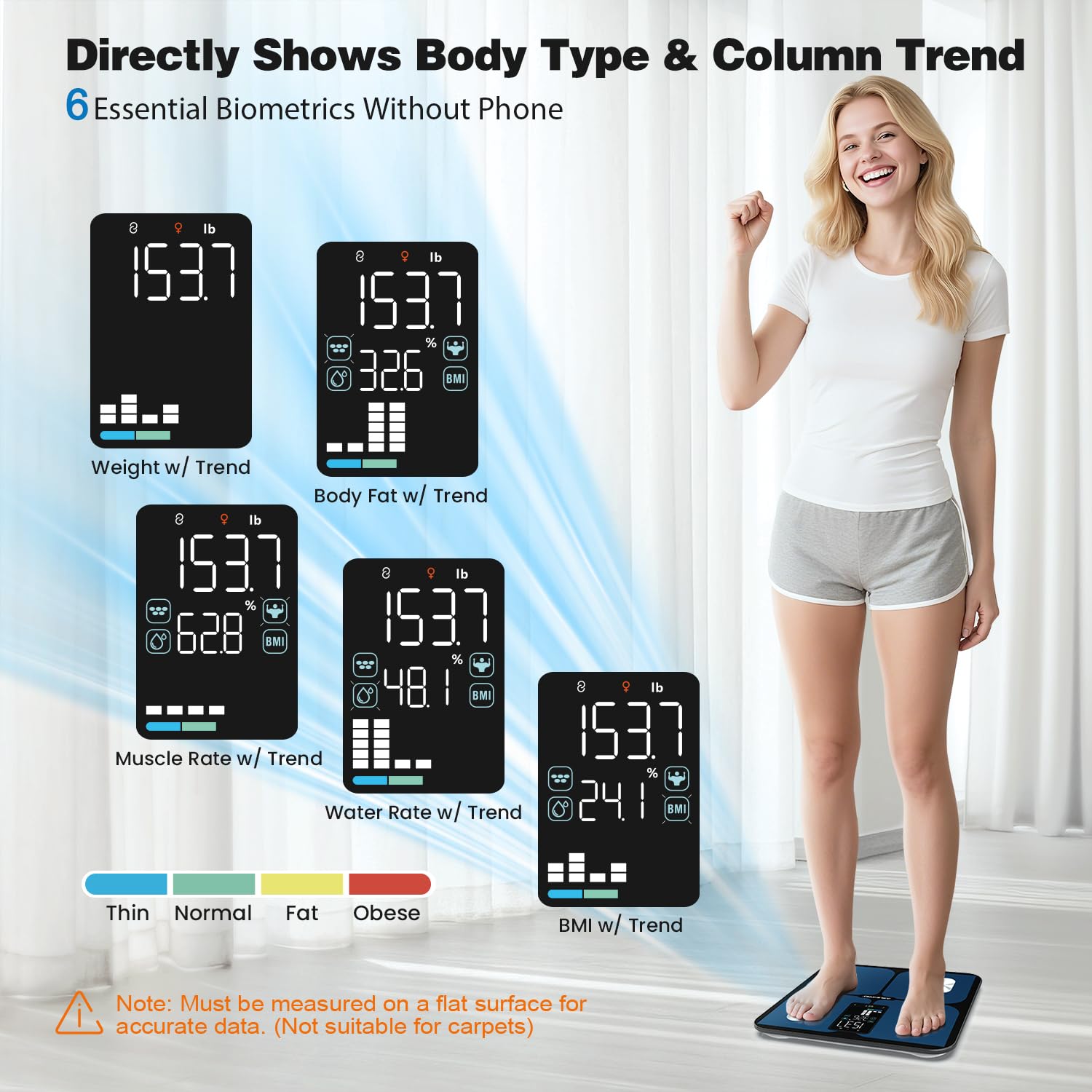 ABLEGRID Smart Bathroom Scale Digital Body Fat, BMI, LED Trend Display, App-Free

