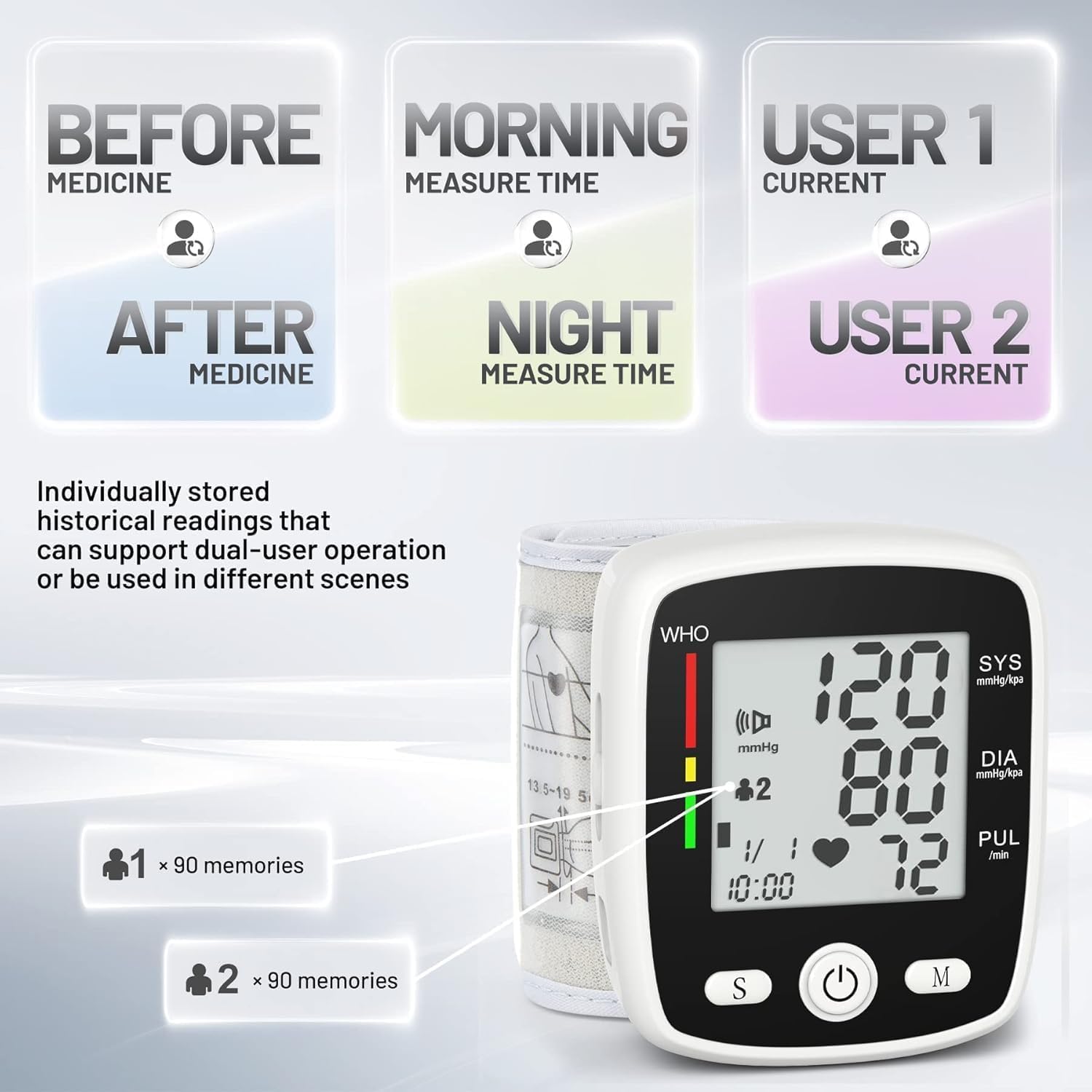 Digital Wrist Blood Pressure Monitor, Automatic BP Cuff, USB Rechargeable, 180 Memory

