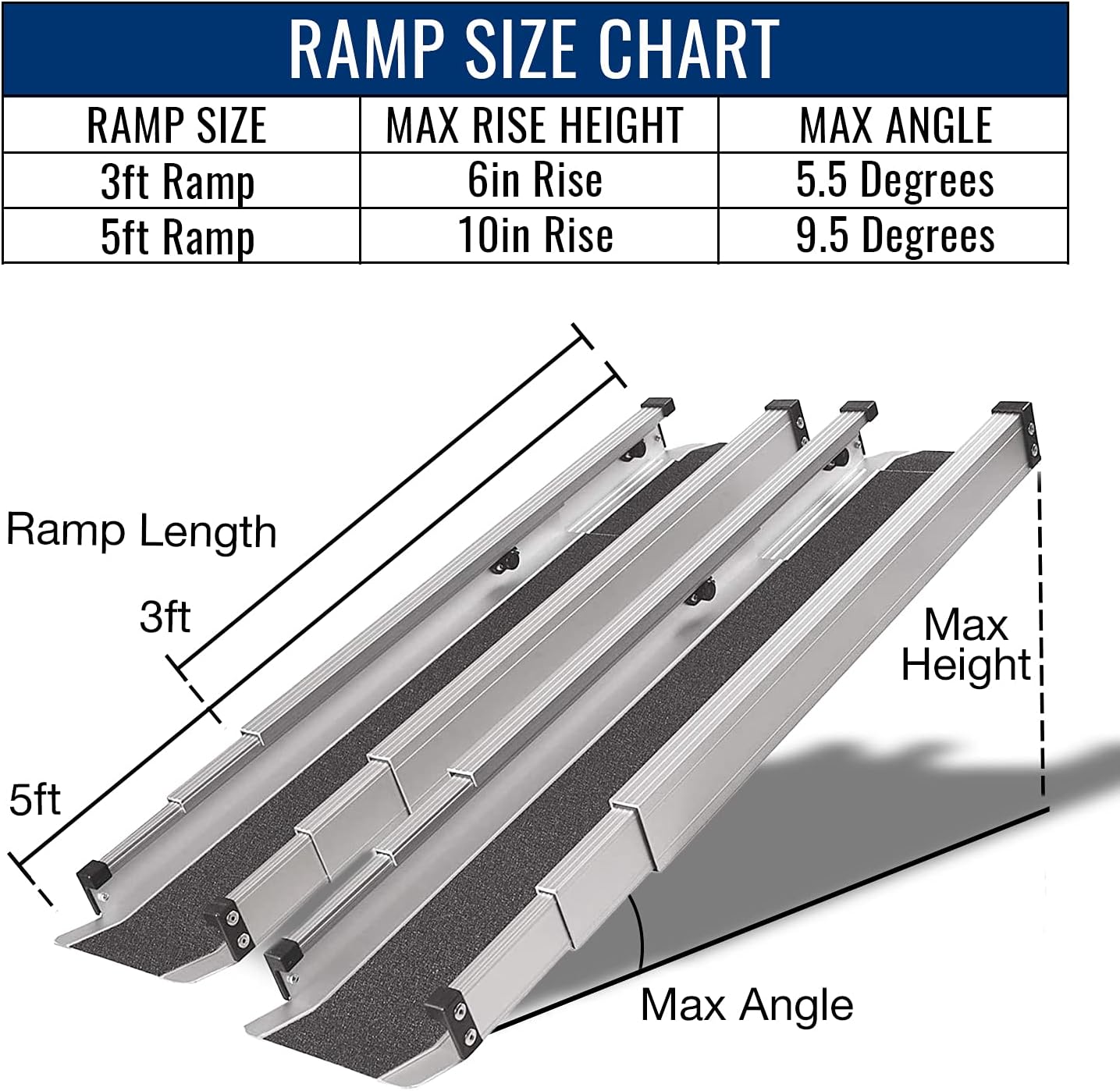 DMI Portable Wheelchair Ramp for Home, Adjustable 3-5 ft, 2-Pack Handicap Stairs

