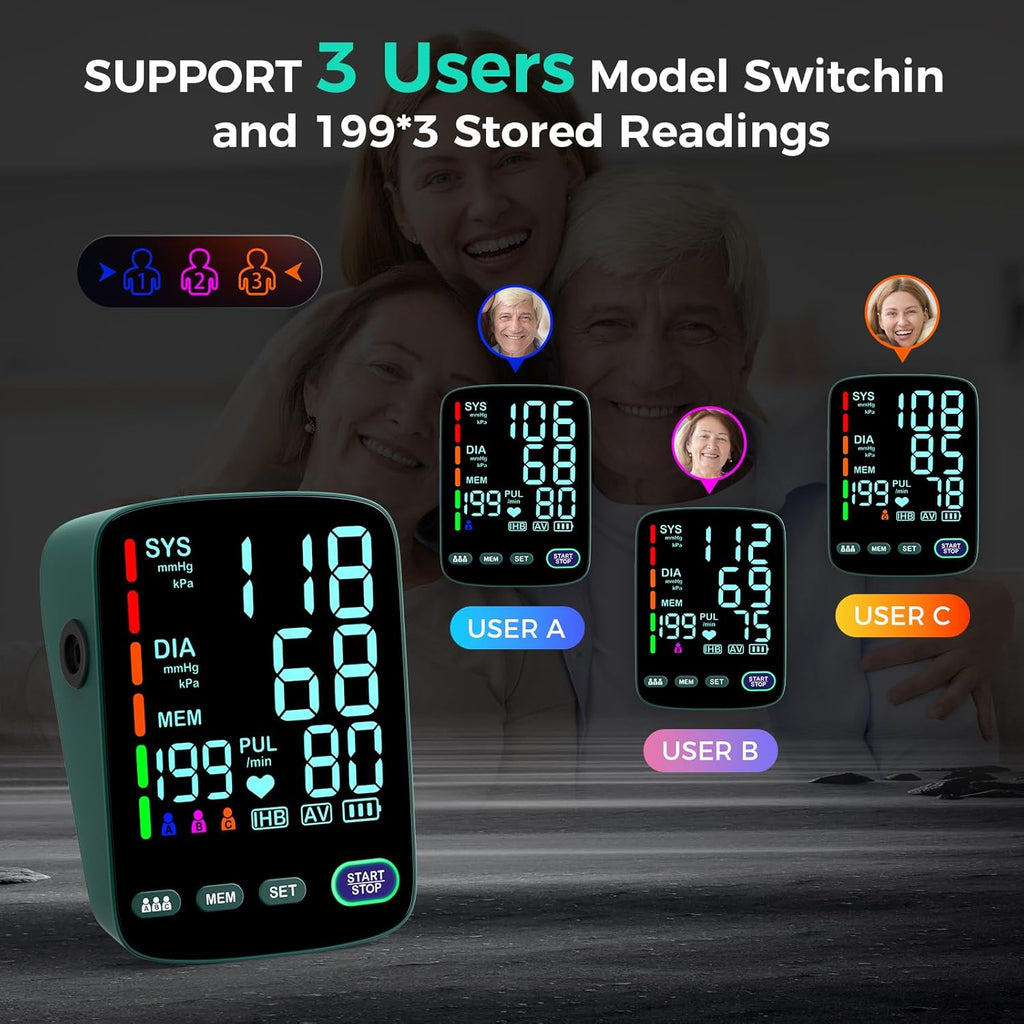 FYES Automatic Upper Arm Blood Pressure Monitor with Large LED Display, USB Charging

