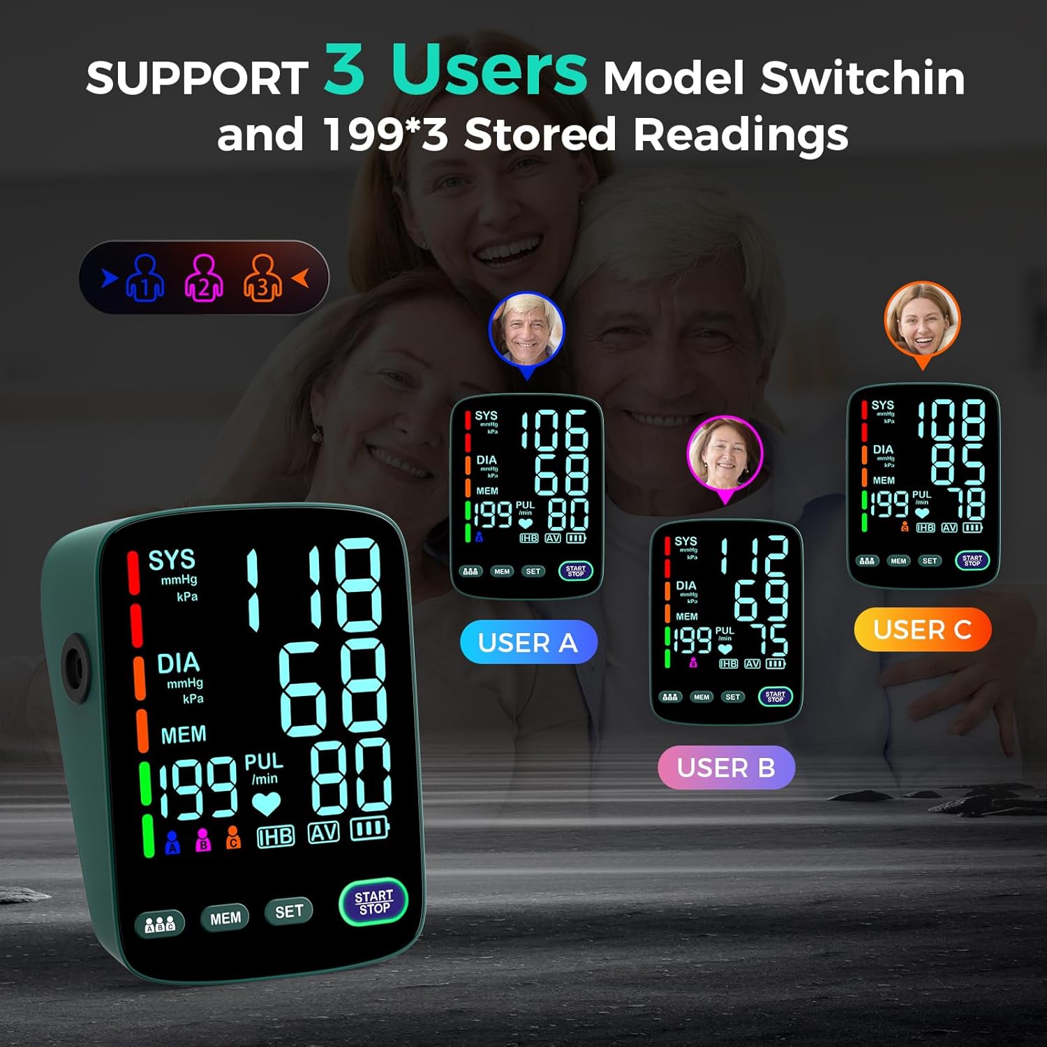 FYES Automatic Upper Arm Blood Pressure Monitor with Large LED Display, USB Charging

