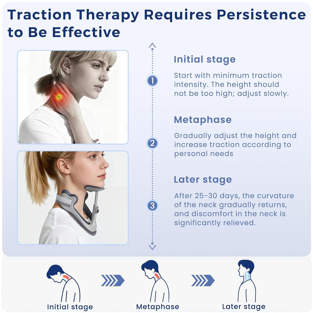Posture Corrector Neck Collar for Cervical Alignment, 360° Adjustable Support, 28 Levels

