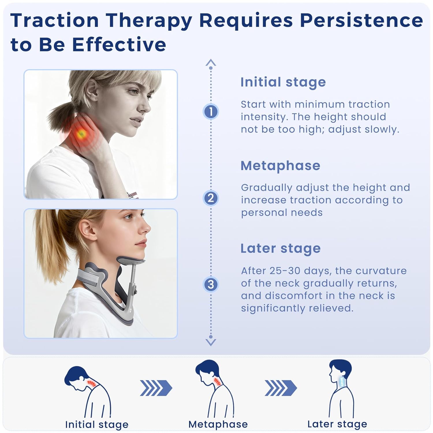 Posture Corrector Neck Collar for Cervical Alignment, 360° Adjustable Support, 28 Levels

