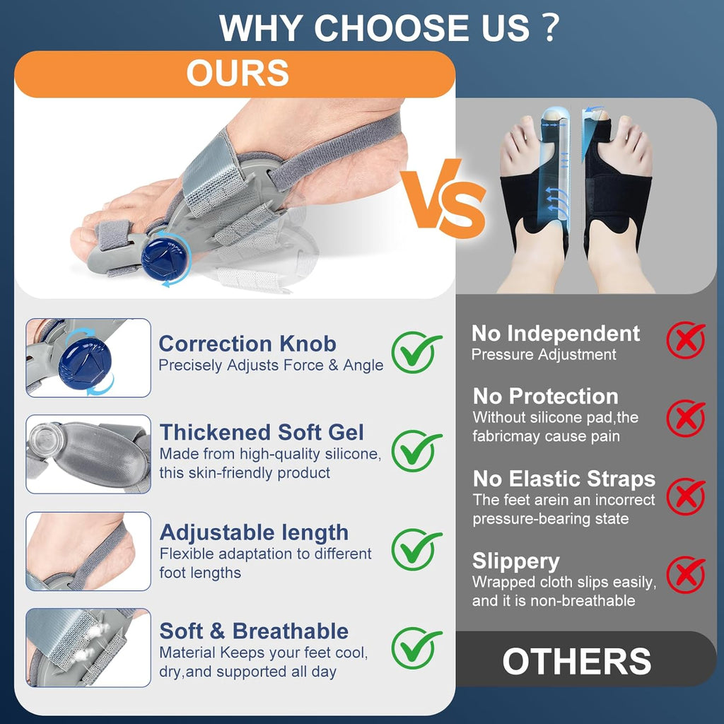 Treatmedy Adjustable Bunion Corrector for Big Toe, Orthopedic Toe Straightener Splint

