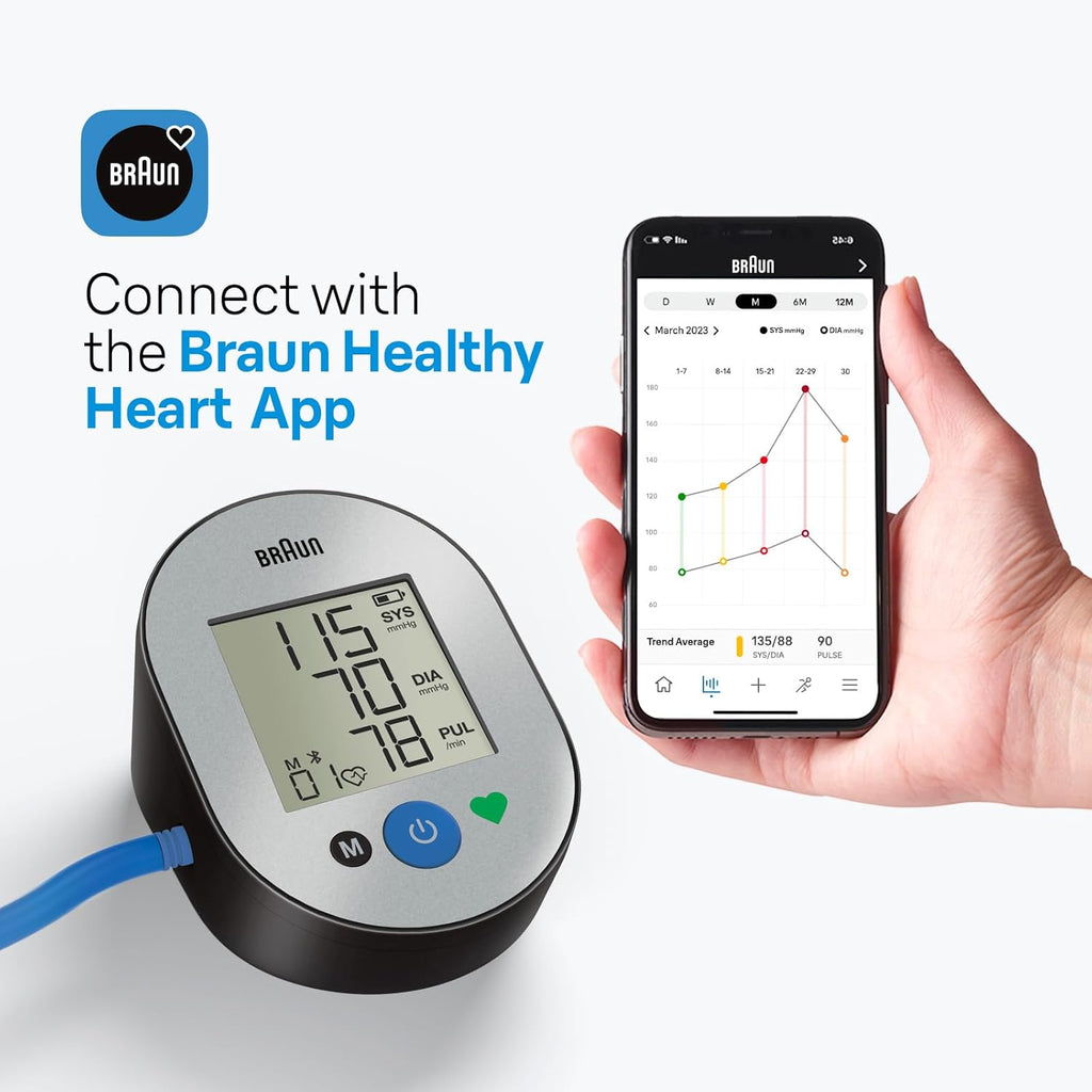 Braun ExactFit 2 Connect Upper Arm Blood Pressure Monitor, Healthy Heart App

