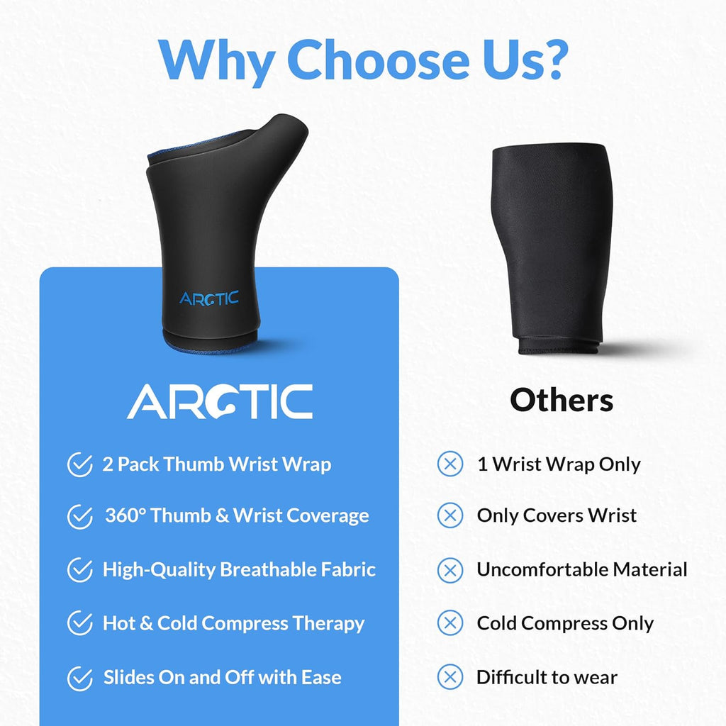 Two-Pack Reusable Thumb & Wrist Ice Pack, Hot Cold Compression for Hand Pain Relief

