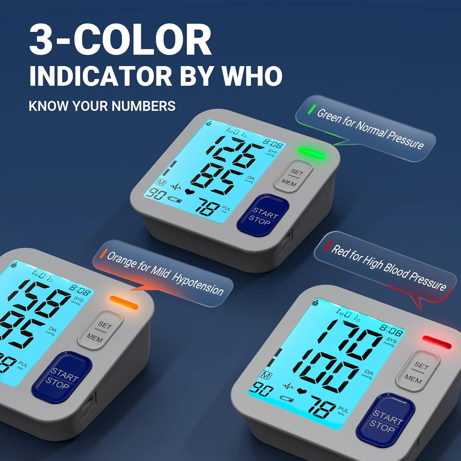 ALPHAGOMED Automatic Upper Arm Blood Pressure Monitor with Backlit LCD, USB

