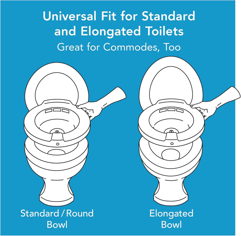Carex Sitz Bath Over-the-Toilet Perineal Soaking Bath for Hemorrhoids and Episiotomy


