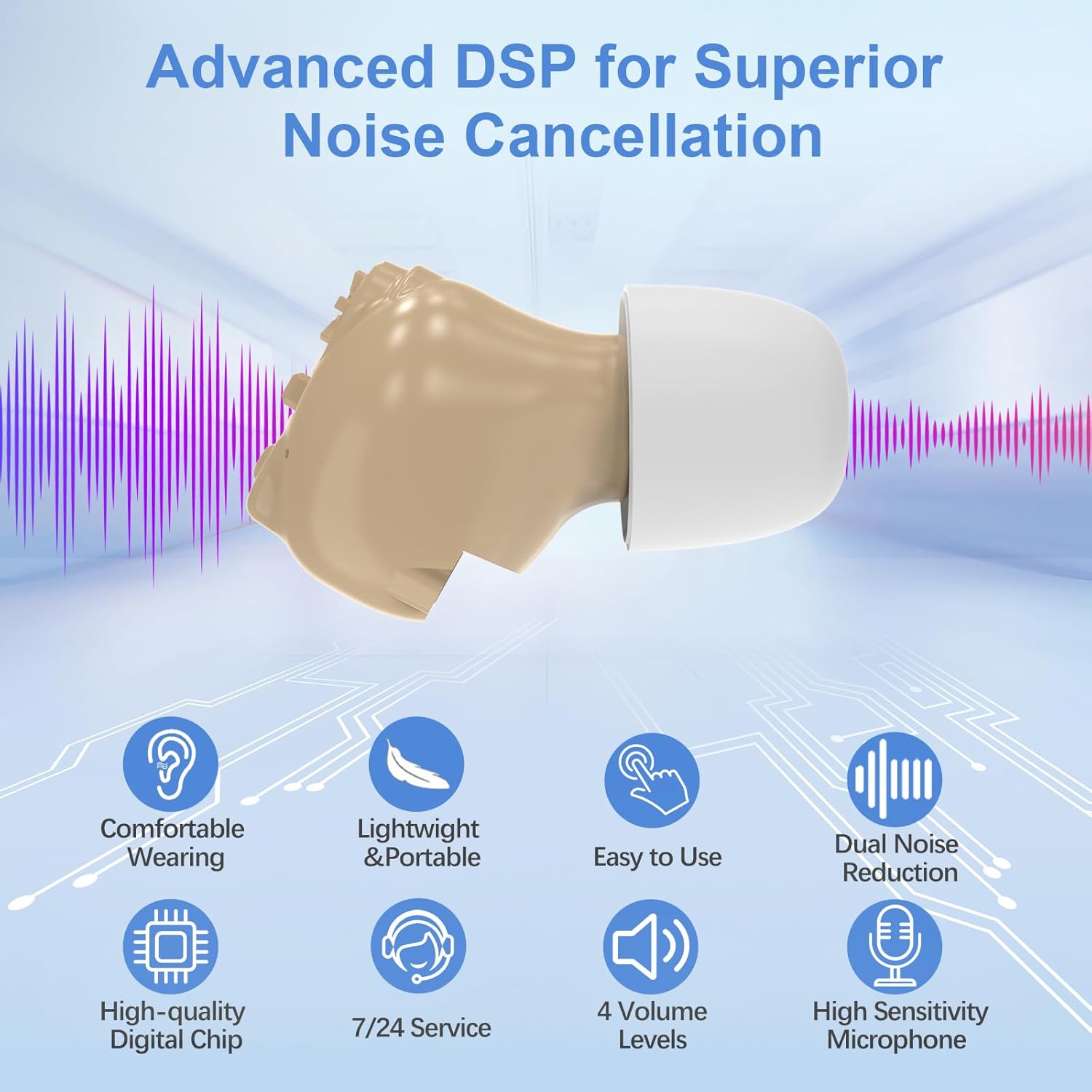 MEIMOUSE Rechargeable Hearing Aids for Seniors, Invisible In-Ear Noise Cancelling

