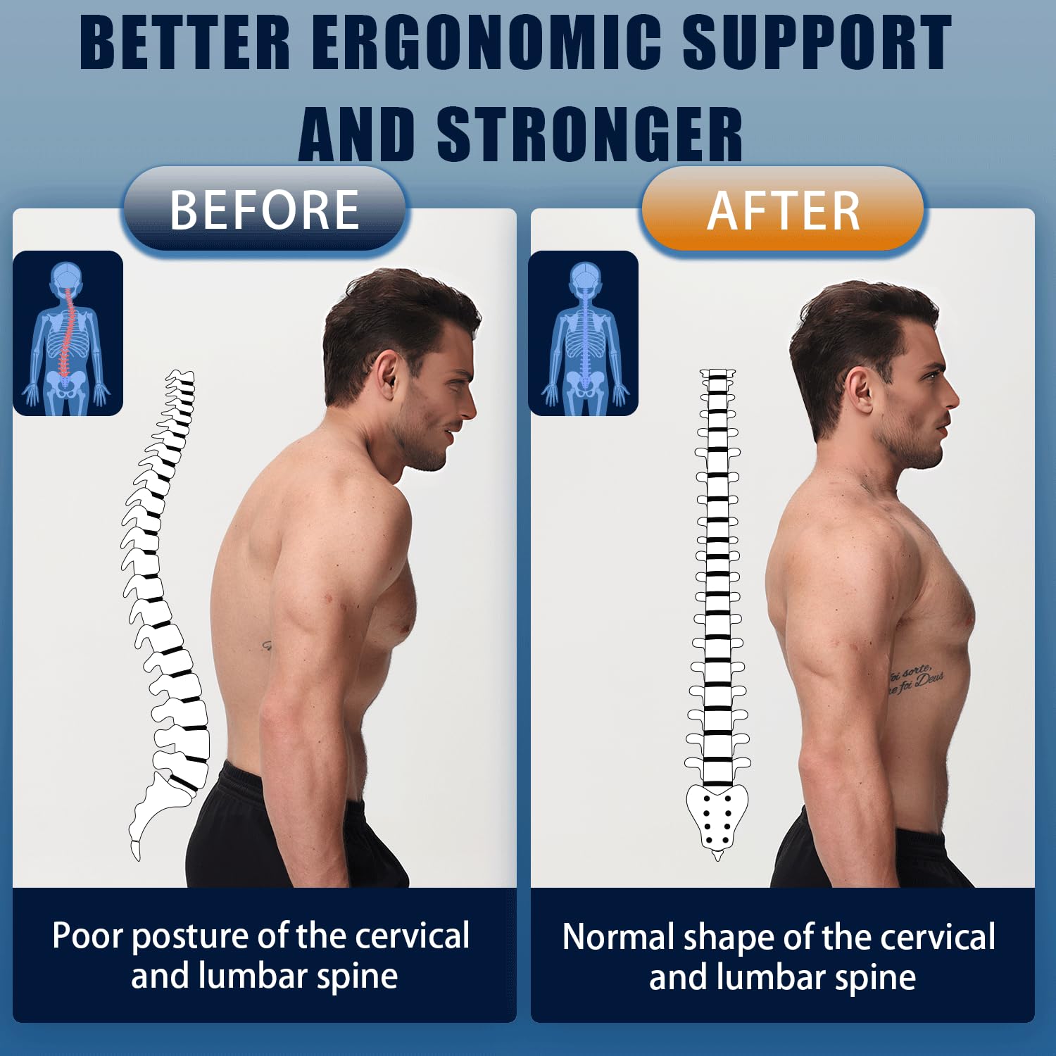 Luckela Posture Corrector Back Brace for Men and Women, Adjustable Support

