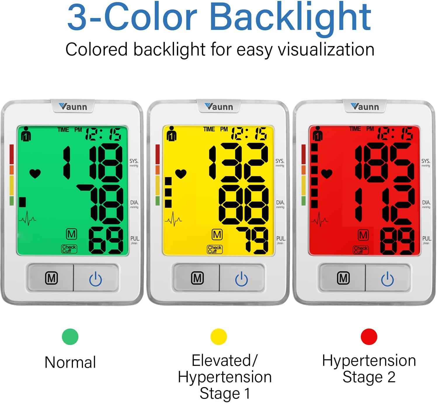 Vaunn Automatic Upper Arm Blood Pressure Monitor with SmartCheck and Irregular Pulse

