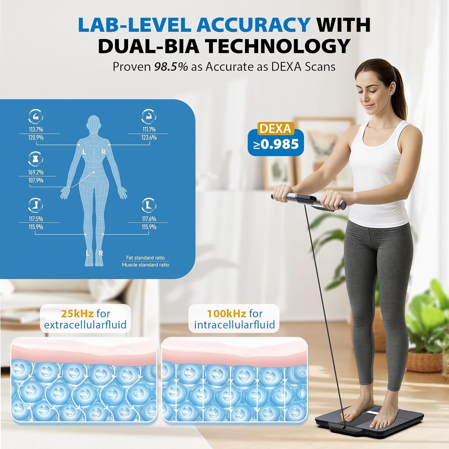 ABLEGRID 8-Electrode Smart Bathroom Scale Body Composition Analyzer

