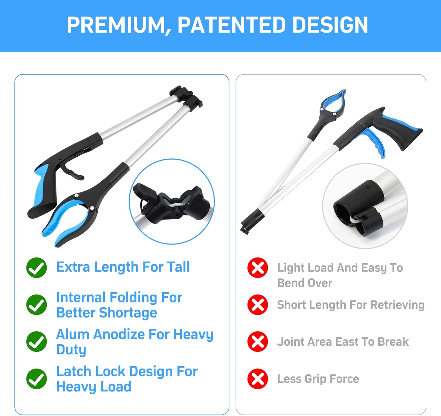 32 in Grabber Reacher Tool with Magnetic Tip, Foldable Pickup Grabber

