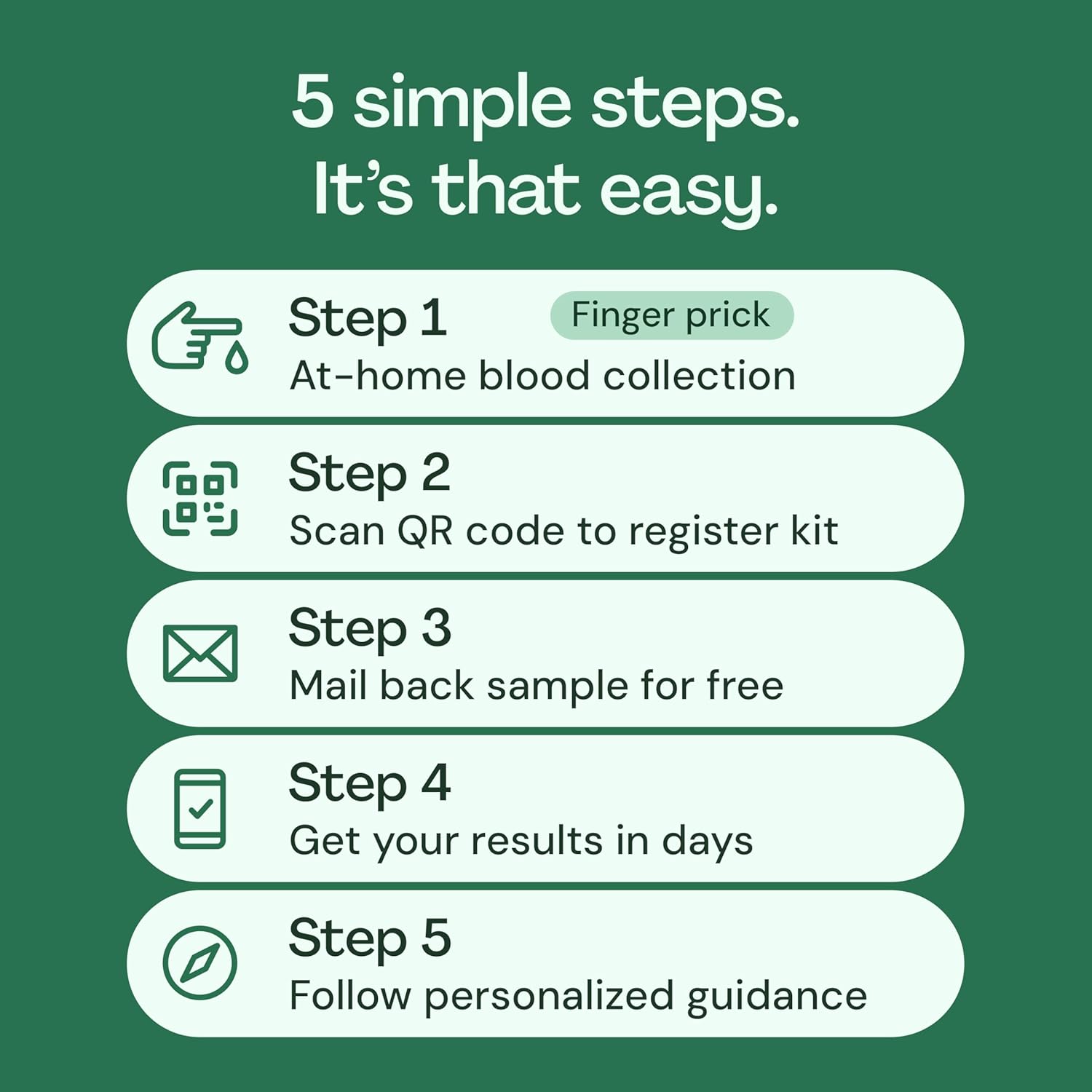 Everlywell Food Sensitivity Test Kit for 96 Foods, At-Home Collection, CLIA Lab

