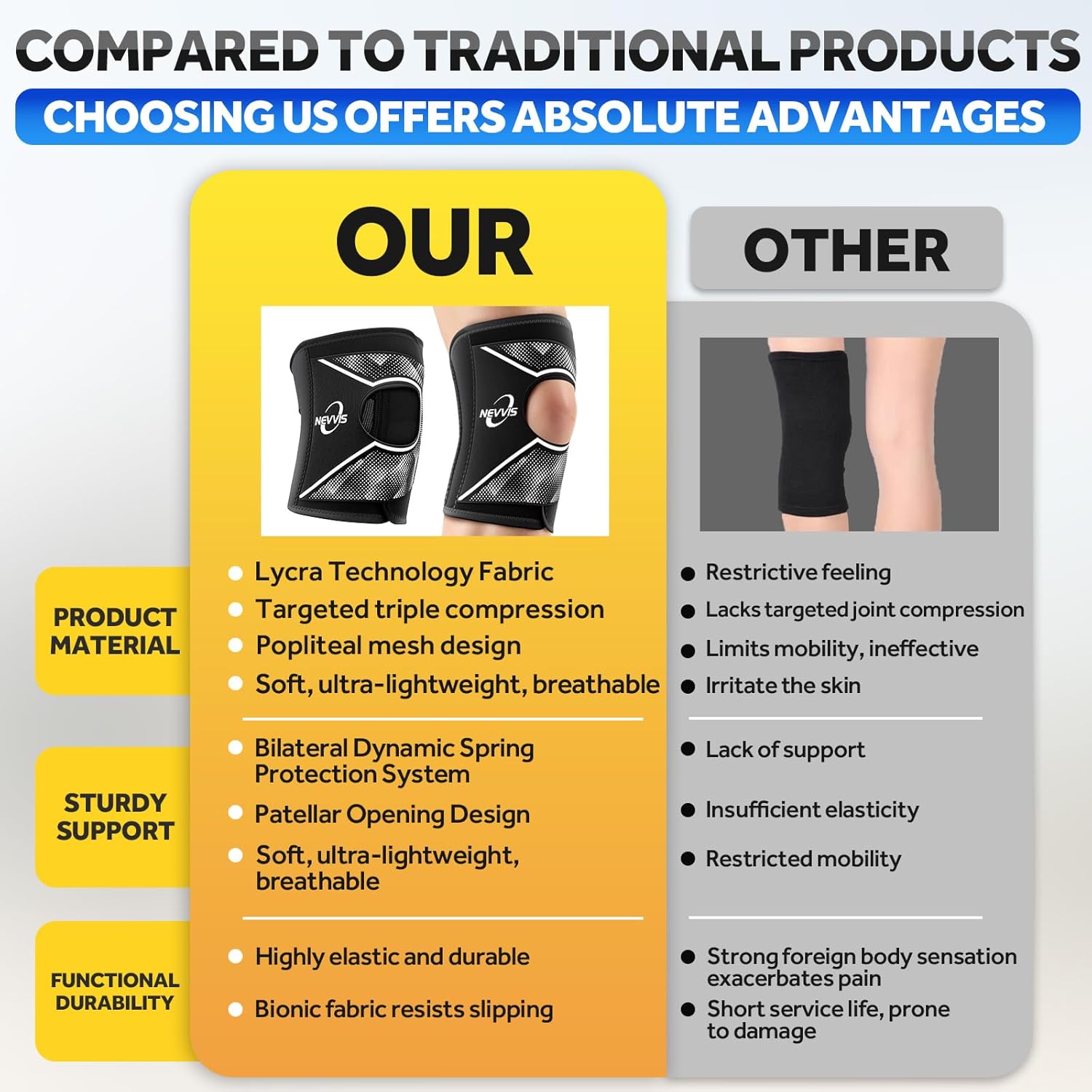 NEVVIS Patellar Stabilizing Compression Knee Brace for Running, Knee Support

