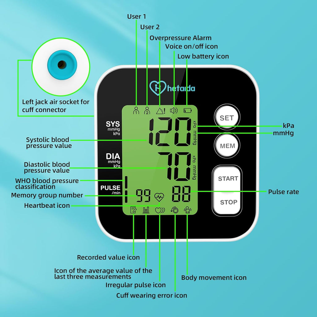 Auto Upper Arm Blood Pressure Monitor with Voice Reading, Backlit LCD, Adjustable Cuff

