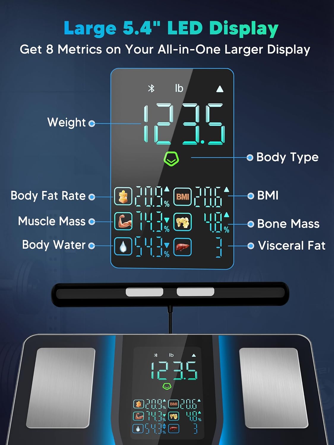 Bluetooth Body Composition Scale with 8 Electrodes, BMI, Fat, Muscle, LED Display

