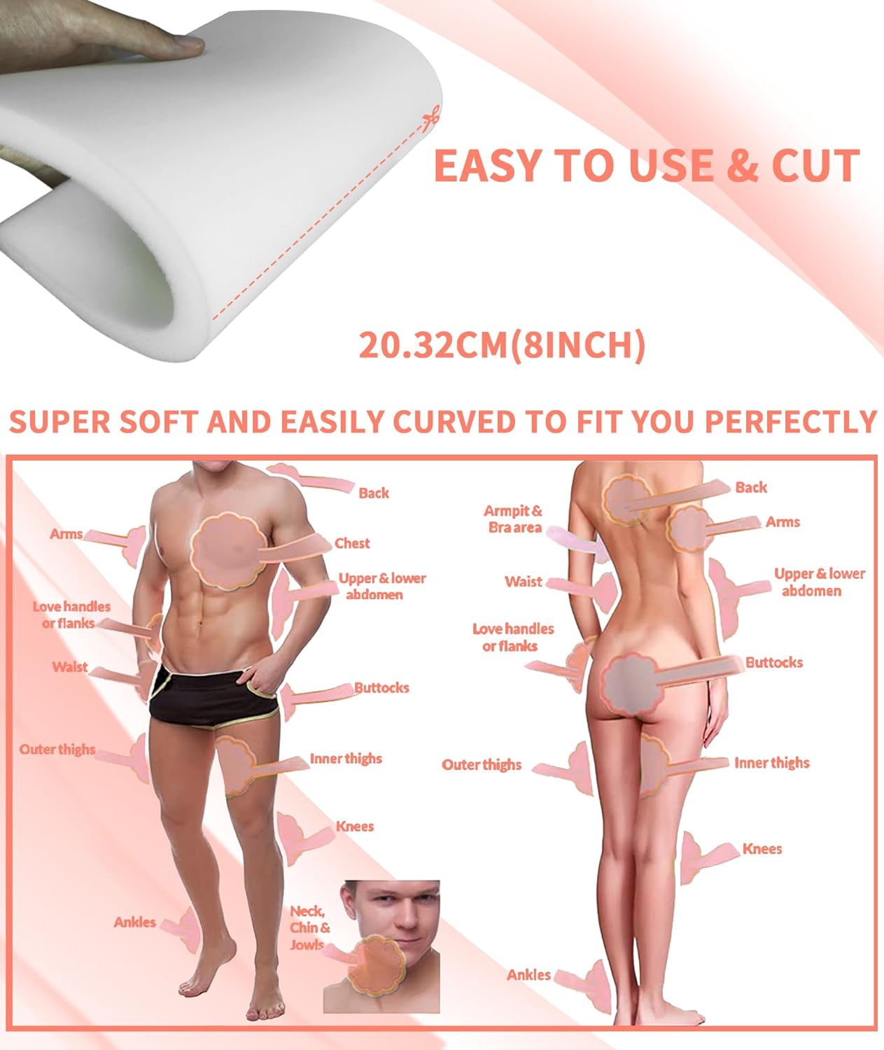 WENSSKKU Lipo Foam Pads Post Surgery Compression Sheets for Liposuction Recovery

