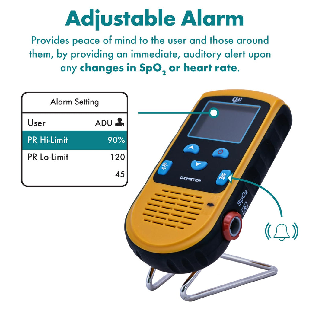 CMI Health Rechargeable Pulse Oximeter for Adult Finger, SpO2 and Pulse Monitor

