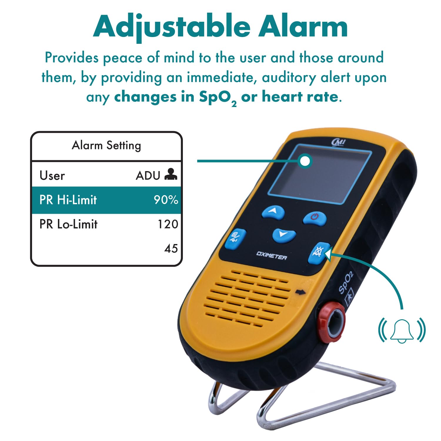 CMI Health Rechargeable Pulse Oximeter for Adult Finger, SpO2 and Pulse Monitor

