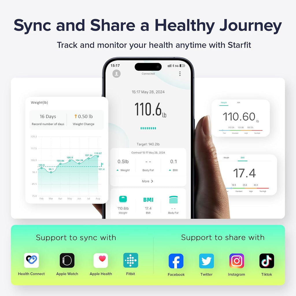RunStar Smart Bathroom Scale Body Composition Analyzer with BMI and Body Fat

