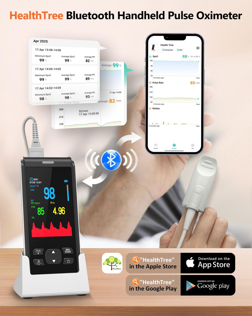 HealthTree Rechargeable Fingertip Pulse Oximeter with SpO2 and Pulse Rate Monitor

