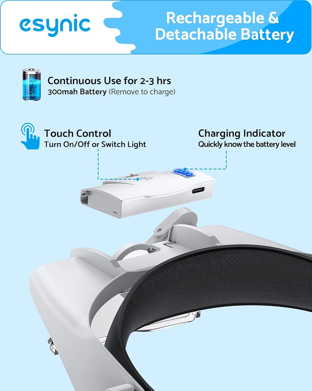 eSynic Comfort-Fit LED Head Magnifier 1.5X–13X with Adjustable Headband

