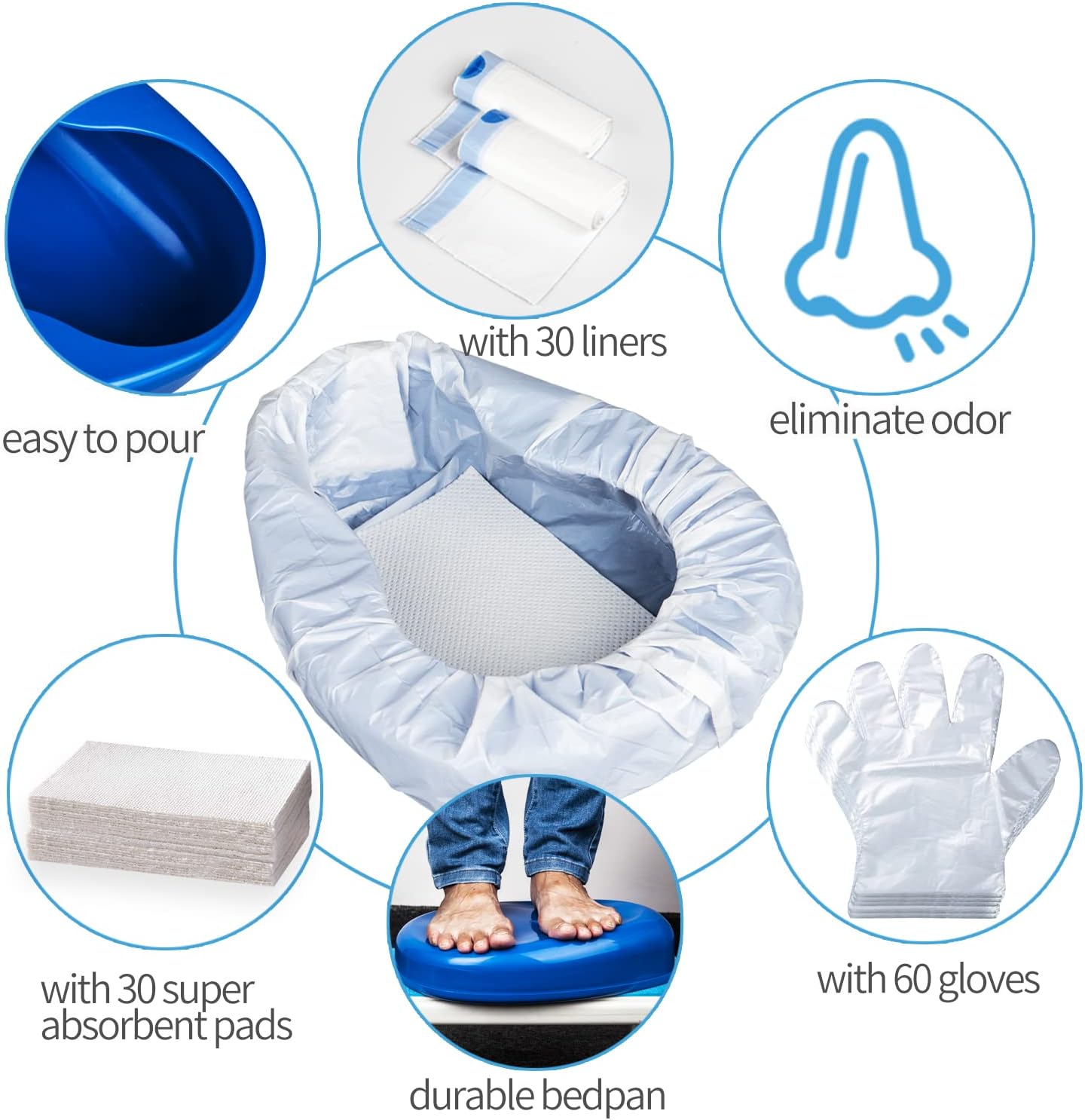 MINIVON Bedpan Set with Disposable Liners and Super Absorbent Pads

