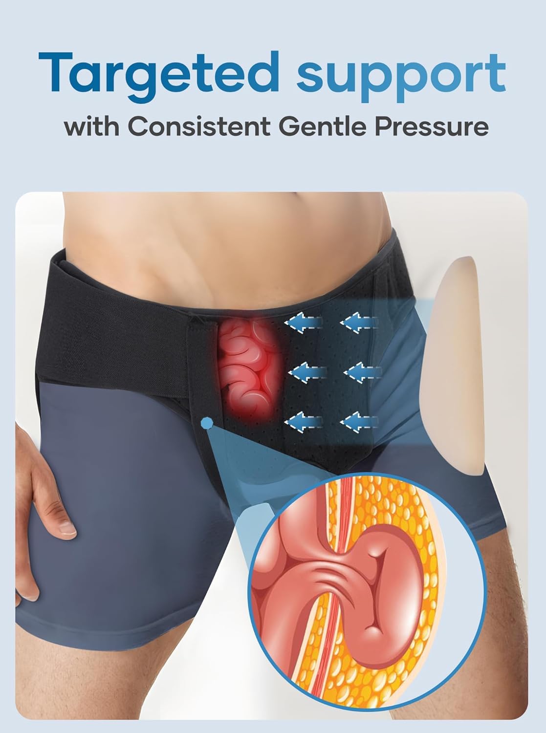 Hernia Belt for Men and Women

