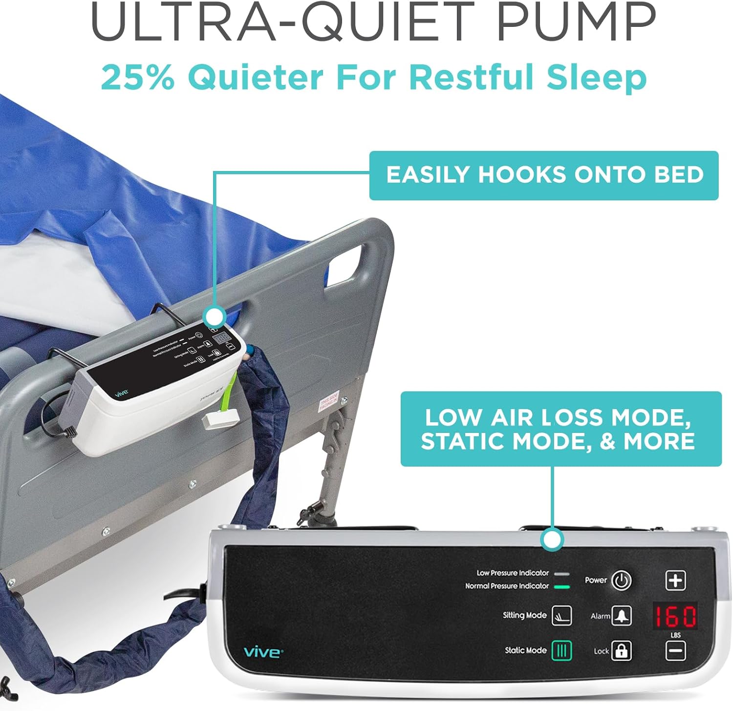 Vive Alternating Pressure Mattress Air Replacement Pump for Hospital Bed Topper

